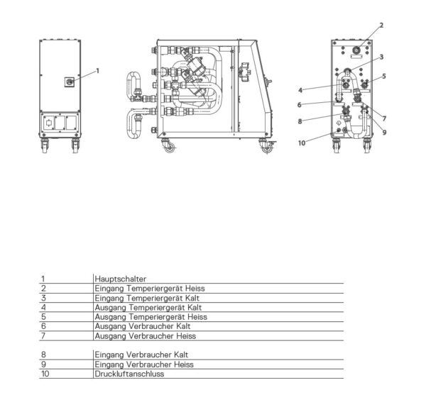Regloplas vario mit energyBattery – Bild 8