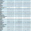 Tampoprint-tabelle-bedruckstoffe